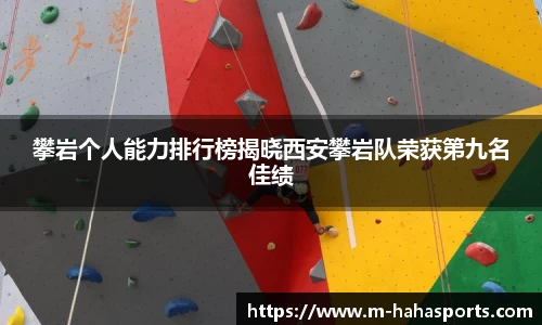 攀岩个人能力排行榜揭晓西安攀岩队荣获第九名佳绩